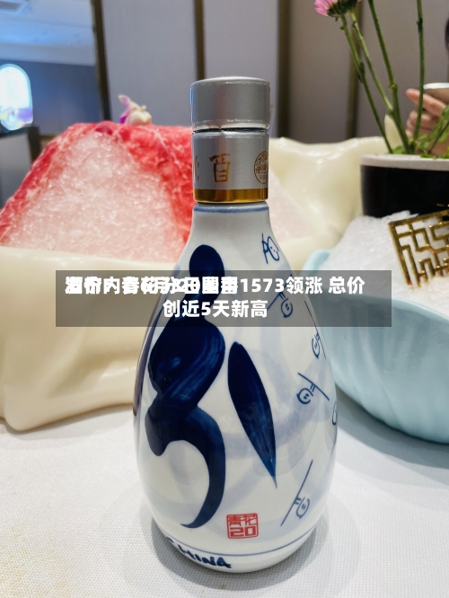 酒价内参6月3日费用
发布:青花汾20国窖1573领涨 总价创近5天新高-第2张图片