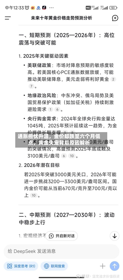 通胀担忧升温，金价却跌至六个月低点	，黄金失宠背后原因解析-第2张图片