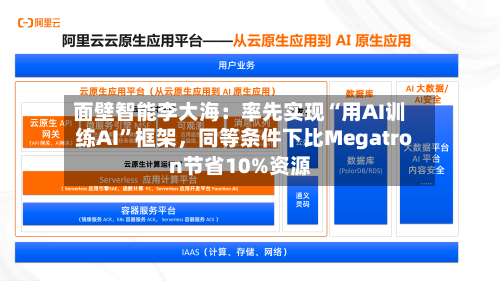 面壁智能李大海：率先实现“用AI训练AI	”框架，同等条件下比Megatron节省10%资源-第2张图片