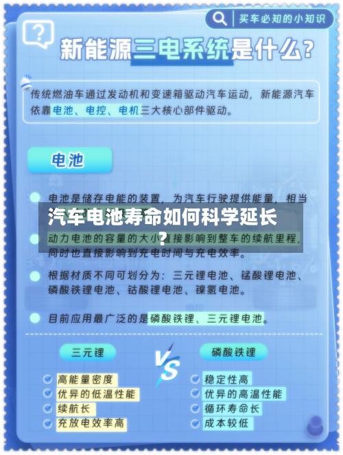 汽车电池寿命如何科学延长?-第2张图片
