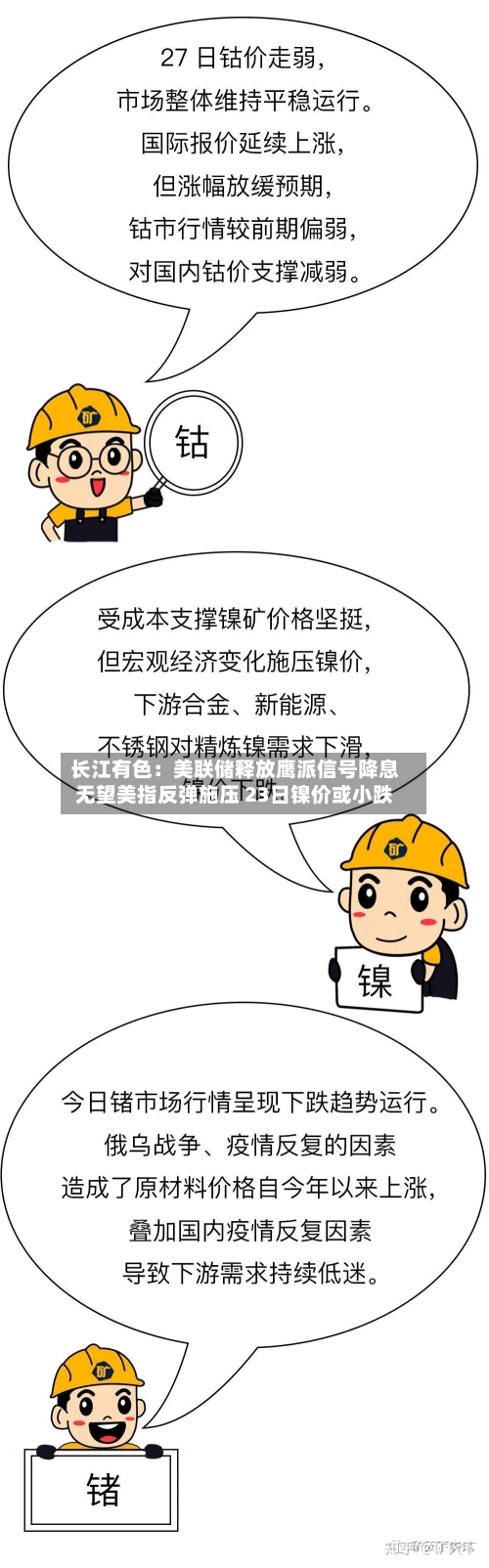 长江有色:美联储释放鹰派信号降息无望美指反弹施压 23日镍价或小跌-第3张图片