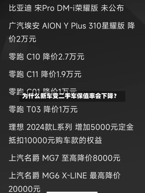 为什么新车变二手车保值率会下降?-第3张图片