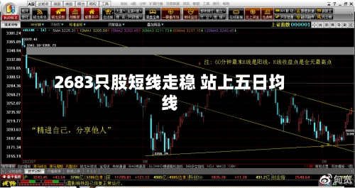 2683只股短线走稳 站上五日均线-第3张图片