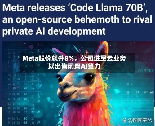 Meta股价飙升8%	，公司进军云业务以出售闲置AI算力-第2张图片