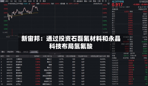 新宙邦：通过投资石磊氟材料和永晶科技布局氢氟酸-第2张图片