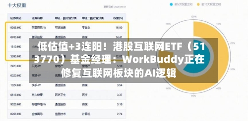 低估值+3连阳!港股互联网ETF(513770)基金经理:WorkBuddy正在修复互联网板块的AI逻辑-第3张图片