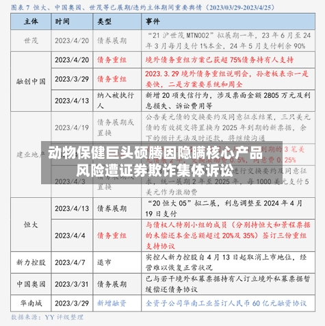 动物保健巨头硕腾因隐瞒核心产品风险遭证券欺诈集体诉讼-第2张图片