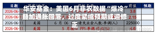 华安基金：美国6月非农数据“爆冷”叠加通胀回落，过度紧缩预期或迎修正