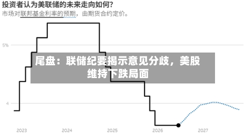 尾盘：联储纪要揭示意见分歧，美股维持下跌局面