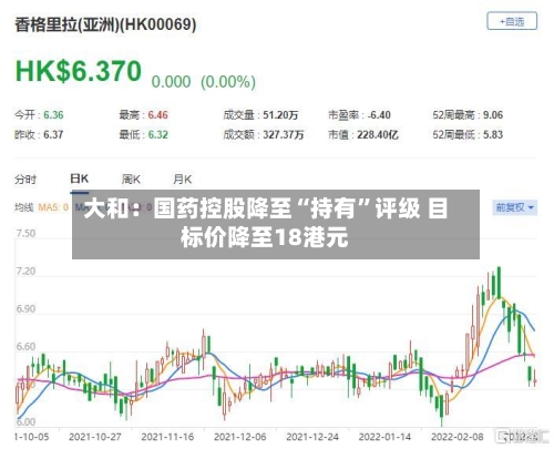 大和：国药控股降至“持有	”评级 目标价降至18港元-第1张图片