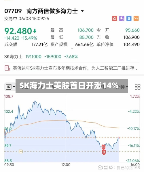 SK海力士美股首日开涨14%