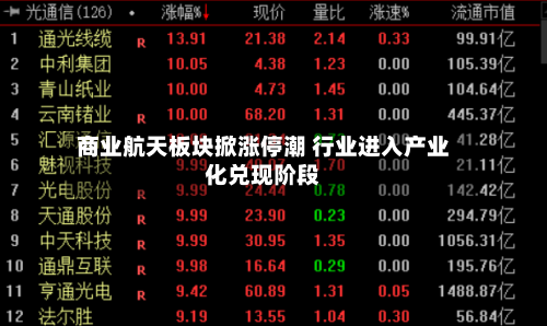 商业航天板块掀涨停潮 行业进入产业化兑现阶段-第2张图片