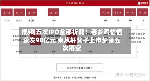 视频|五次IPO全部折戟!老乡鸡估值蒸发90亿元 束从轩父子上市梦第五次落空