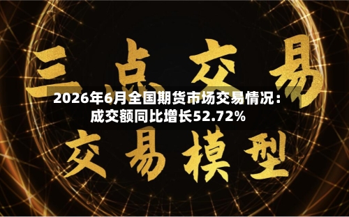 2026年6月全国期货市场交易情况：成交额同比增长52.72%-第3张图片