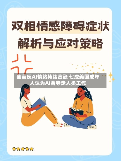 全美反AI情绪持续高涨 七成美国成年人认为AI会夺走人类工作