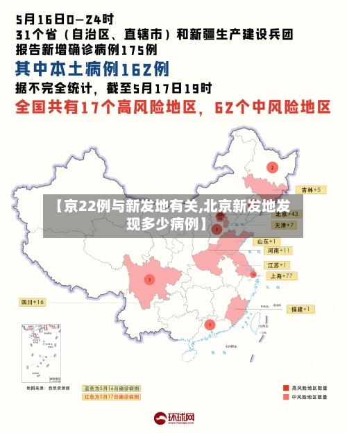 【京22例与新发地有关,北京新发地发现多少病例】