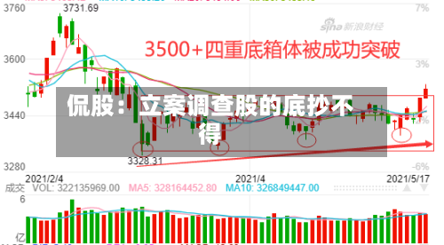 侃股:立案调查股的底抄不得-第2张图片