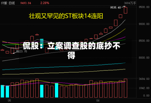 侃股:立案调查股的底抄不得-第3张图片