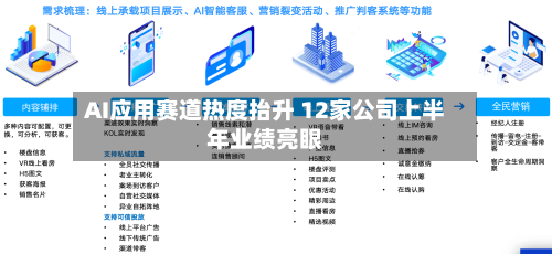 AI应用赛道热度抬升 12家公司上半年业绩亮眼-第1张图片