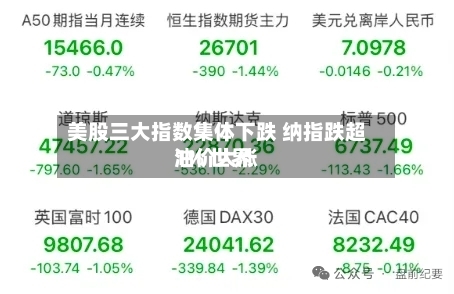美股三大指数集体下跌 纳指跌超1% 世界
油价大涨-第2张图片