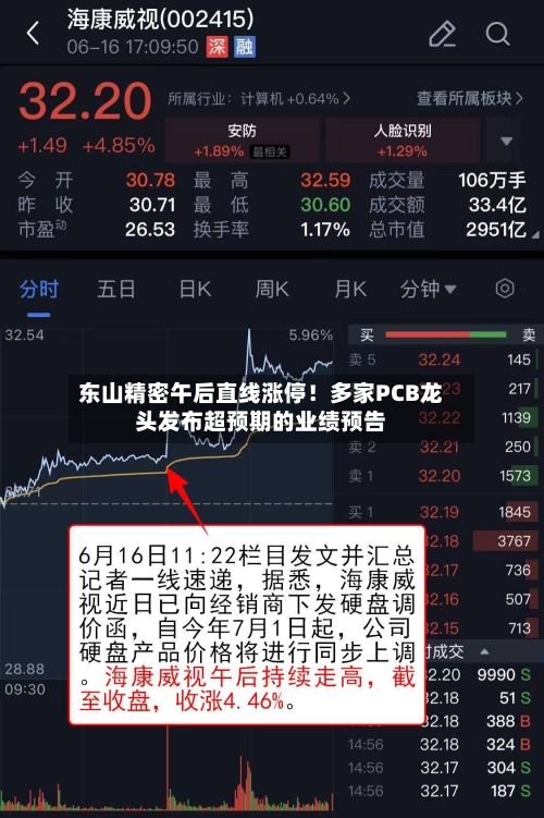 东山精密午后直线涨停!多家PCB龙头发布超预期的业绩预告-第2张图片