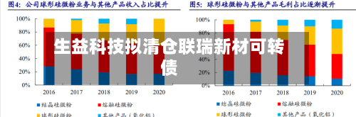 生益科技拟清仓联瑞新材可转债-第3张图片