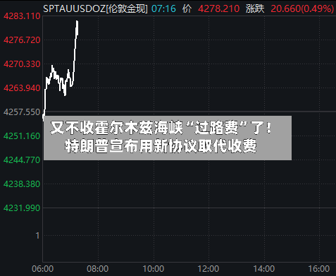 又不收霍尔木兹海峡“过路费	”了！特朗普宣布用新协议取代收费-第2张图片