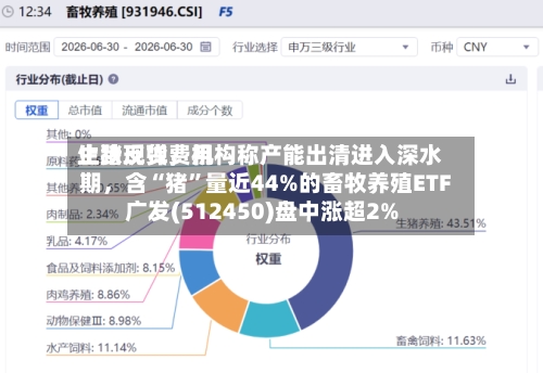 生猪现货费用止跌反弹	，机构称产能出清进入深水期，含“猪”量近44%的畜牧养殖ETF广发(512450)盘中涨超2%-第2张图片