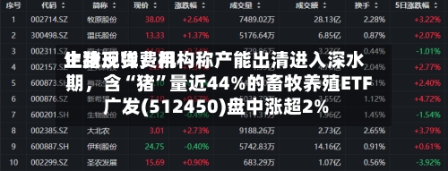 生猪现货费用止跌反弹，机构称产能出清进入深水期	，含“猪	”量近44%的畜牧养殖ETF广发(512450)盘中涨超2%-第3张图片