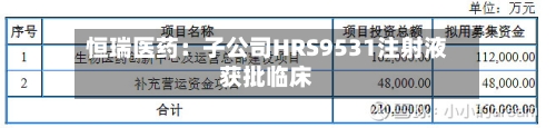 恒瑞医药：子公司HRS9531注射液获批临床-第3张图片