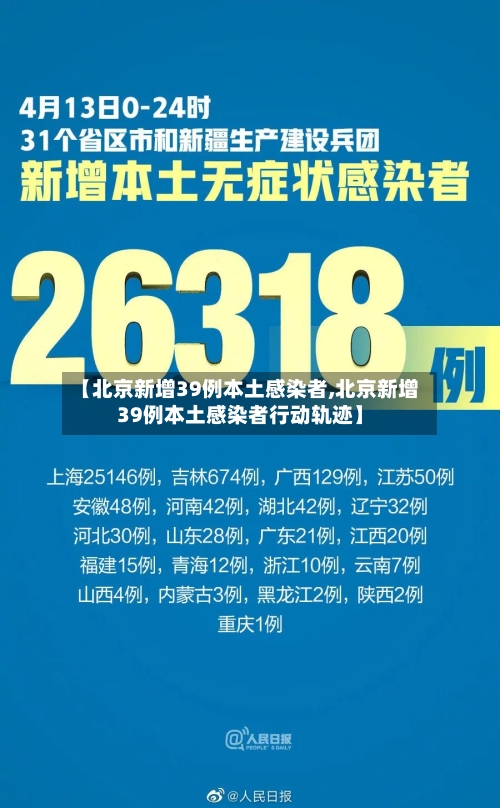 【北京新增39例本土感染者,北京新增39例本土感染者行动轨迹】-第2张图片