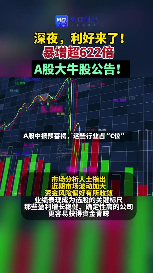 A股中报预喜榜	，这些行业占“C位”-第3张图片