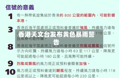 香港天文台发布黄色暴雨警告