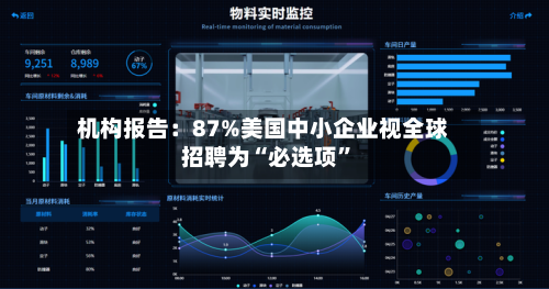 机构报告:87%美国中小企业视全球招聘为“必选项”
