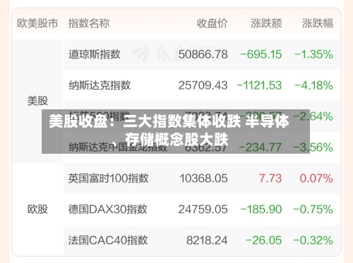 美股收盘：三大指数集体收跌 半导体、存储概念股大跌-第2张图片