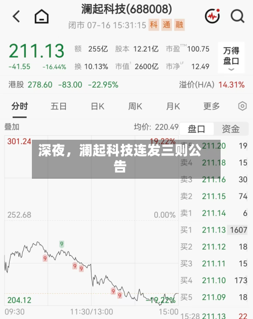 深夜,澜起科技连发三则公告