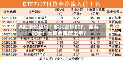 A股重磅信号!多只宽基ETF,显著放量!大资金再度出手?
