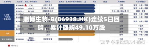 瑞博生物-B(06938.HK)连续5日回购，累计回购49.10万股