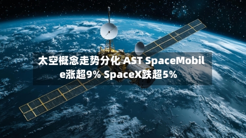 太空概念走势分化 AST SpaceMobile涨超9% SpaceX跌超5%-第2张图片