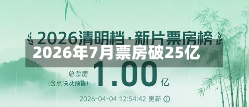 2026年7月票房破25亿-第2张图片