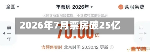 2026年7月票房破25亿