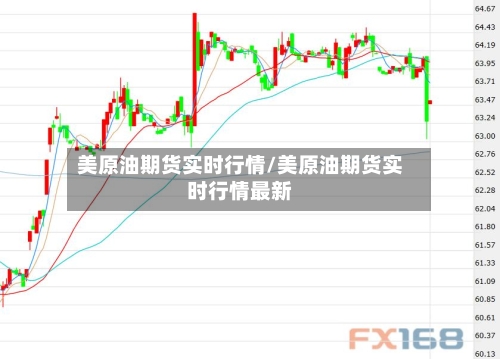 美原油期货实时行情/美原油期货实时行情最新-第1张图片