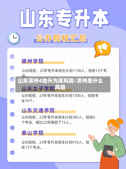 山东滨州4地升为高风险/滨州是什么风险-第1张图片