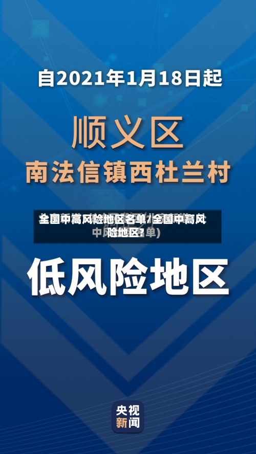 全国中高风险地区名单/全国中高风险地区?-第1张图片