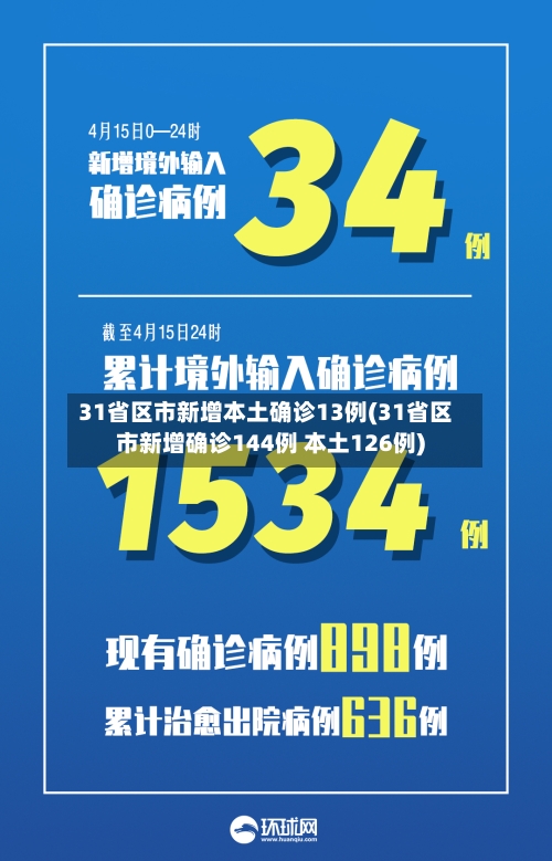31省区市新增本土确诊13例(31省区市新增确诊144例 本土126例)-第2张图片