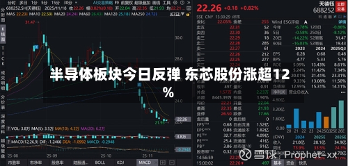 半导体板块今日反弹 东芯股份涨超12%-第2张图片