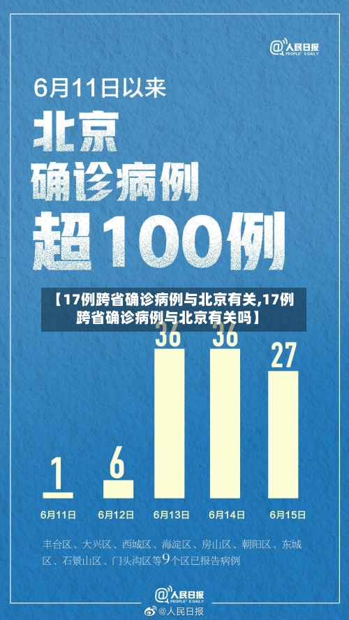【17例跨省确诊病例与北京有关,17例跨省确诊病例与北京有关吗】-第2张图片