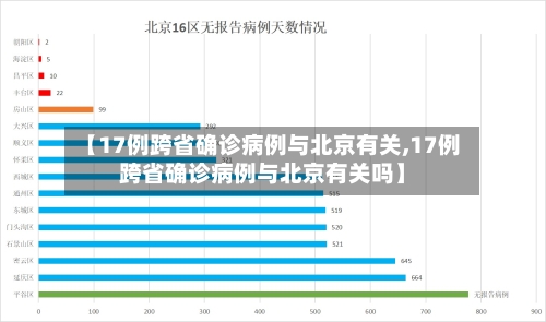 【17例跨省确诊病例与北京有关,17例跨省确诊病例与北京有关吗】-第1张图片