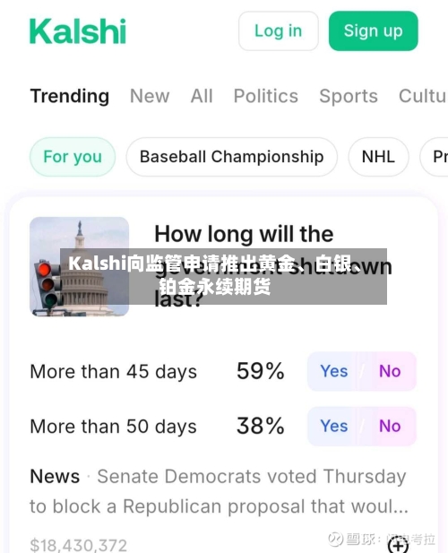 Kalshi向监管申请推出黄金、白银	、铂金永续期货-第2张图片