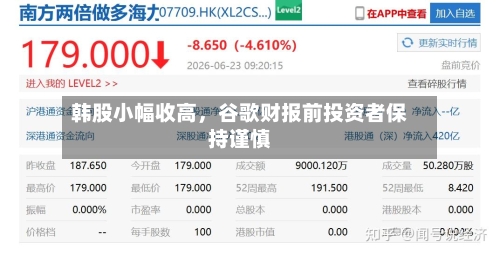 韩股小幅收高,谷歌财报前投资者保持谨慎
